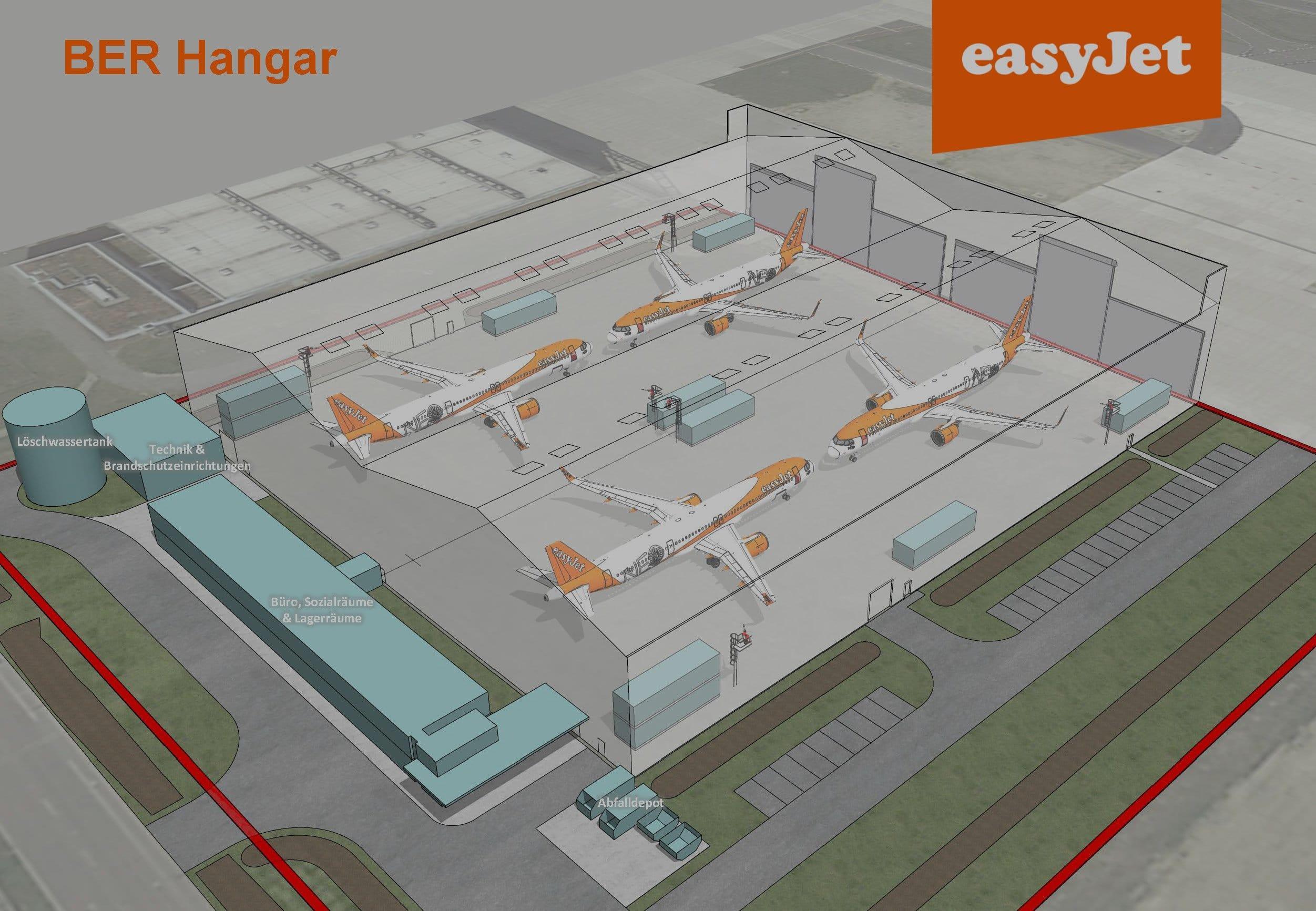 easyJet and Berlin Brandenburg Sign Lease Deal for New Hangar