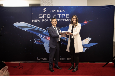 STARLUX Airlines Expands US Network