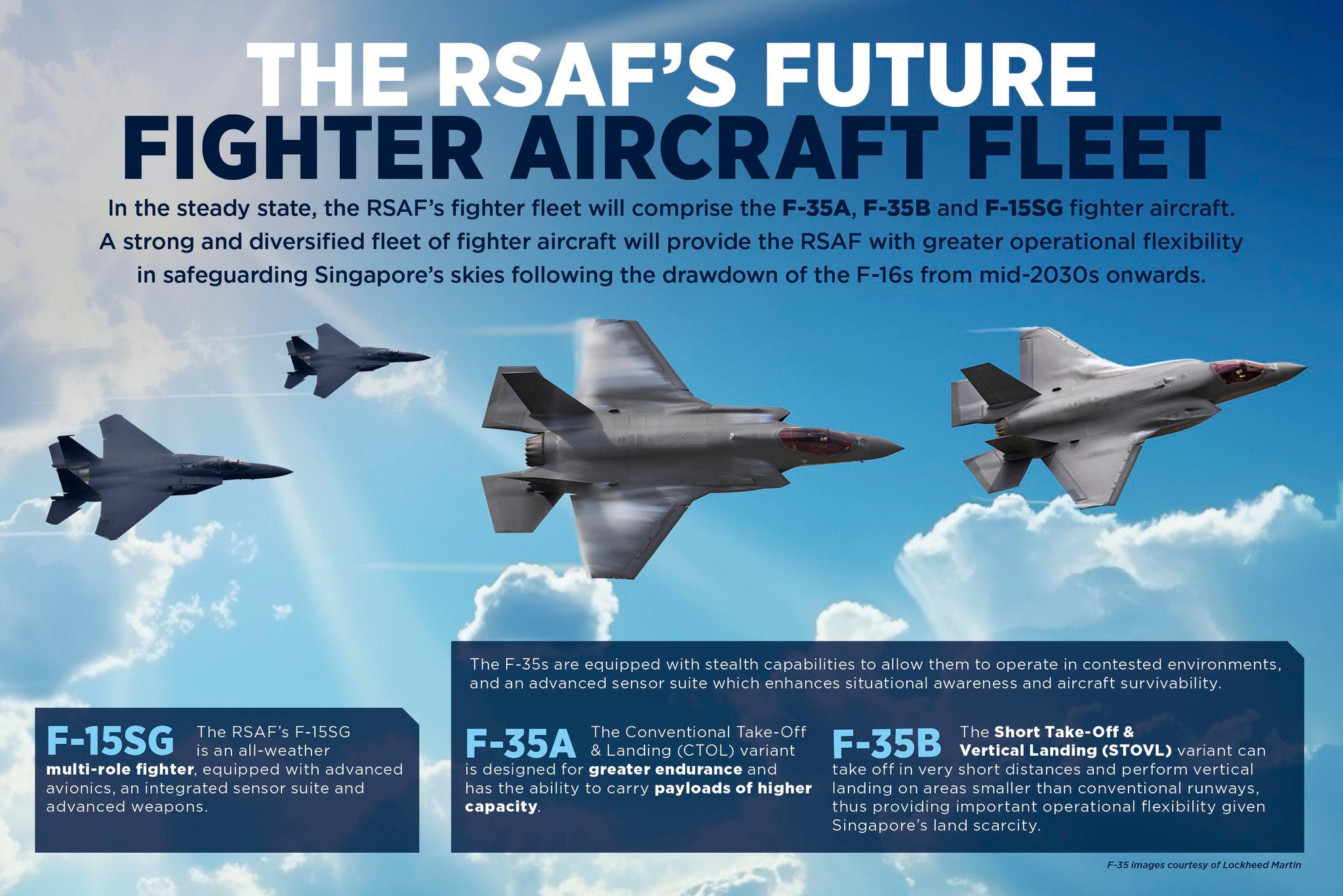 More F-35, RSAF Joins USAF in Bilateral Training
