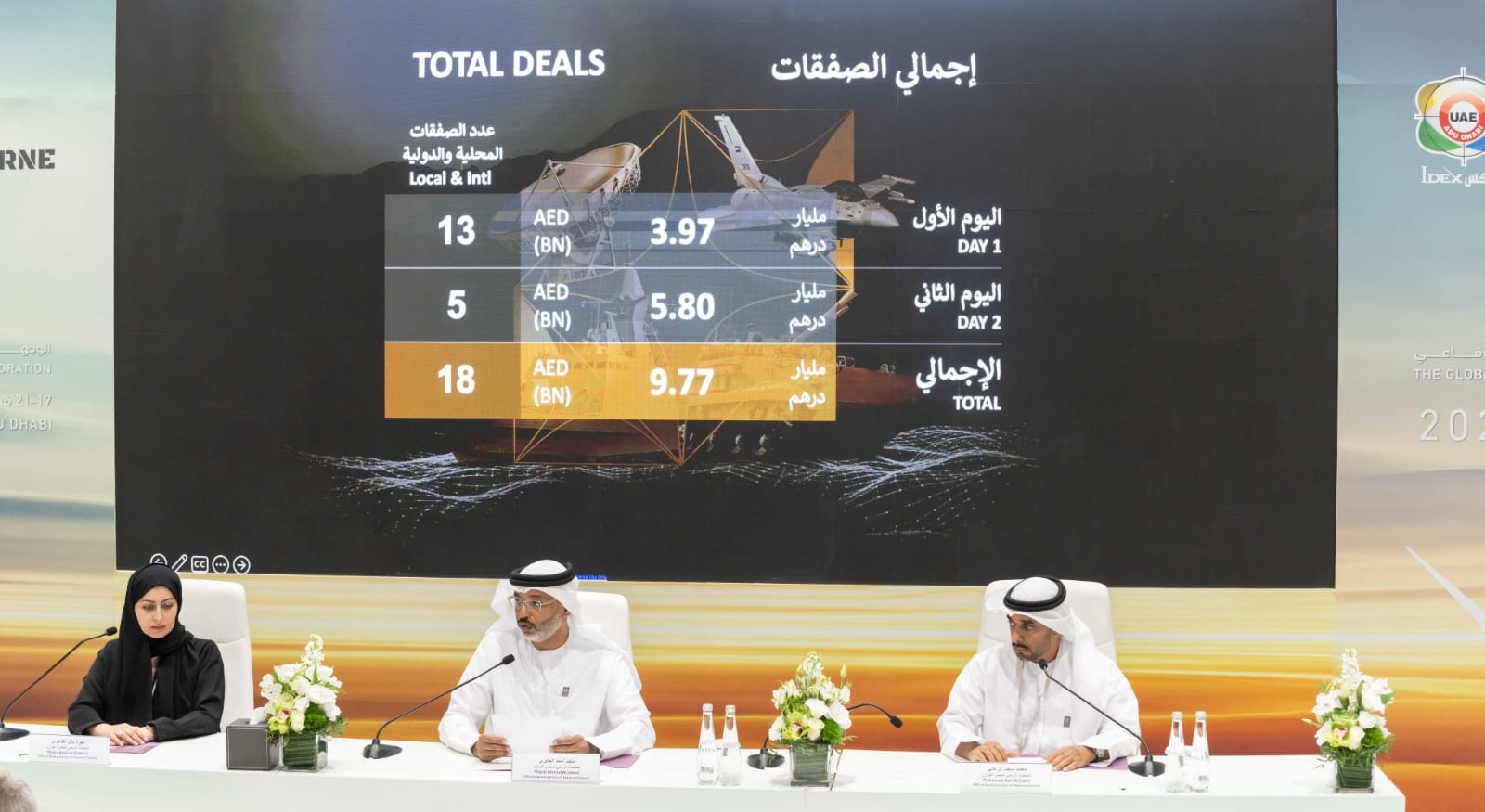 IDEX and NAVDEX 2025 Orders Cross AED 9.77 Billion