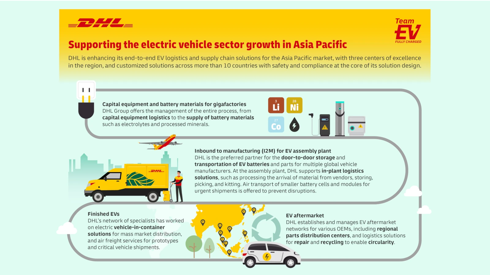 DHL Expands EV Logistics Capabilities in Asia Pacific