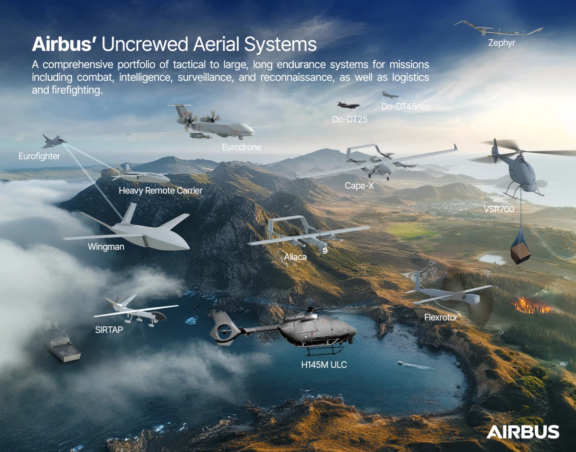 Airbus Combines UAS Lines Under Helicopters Division