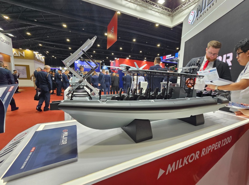 MILKOR Introduces Ripper 1200 Rigid Inflatable Boat