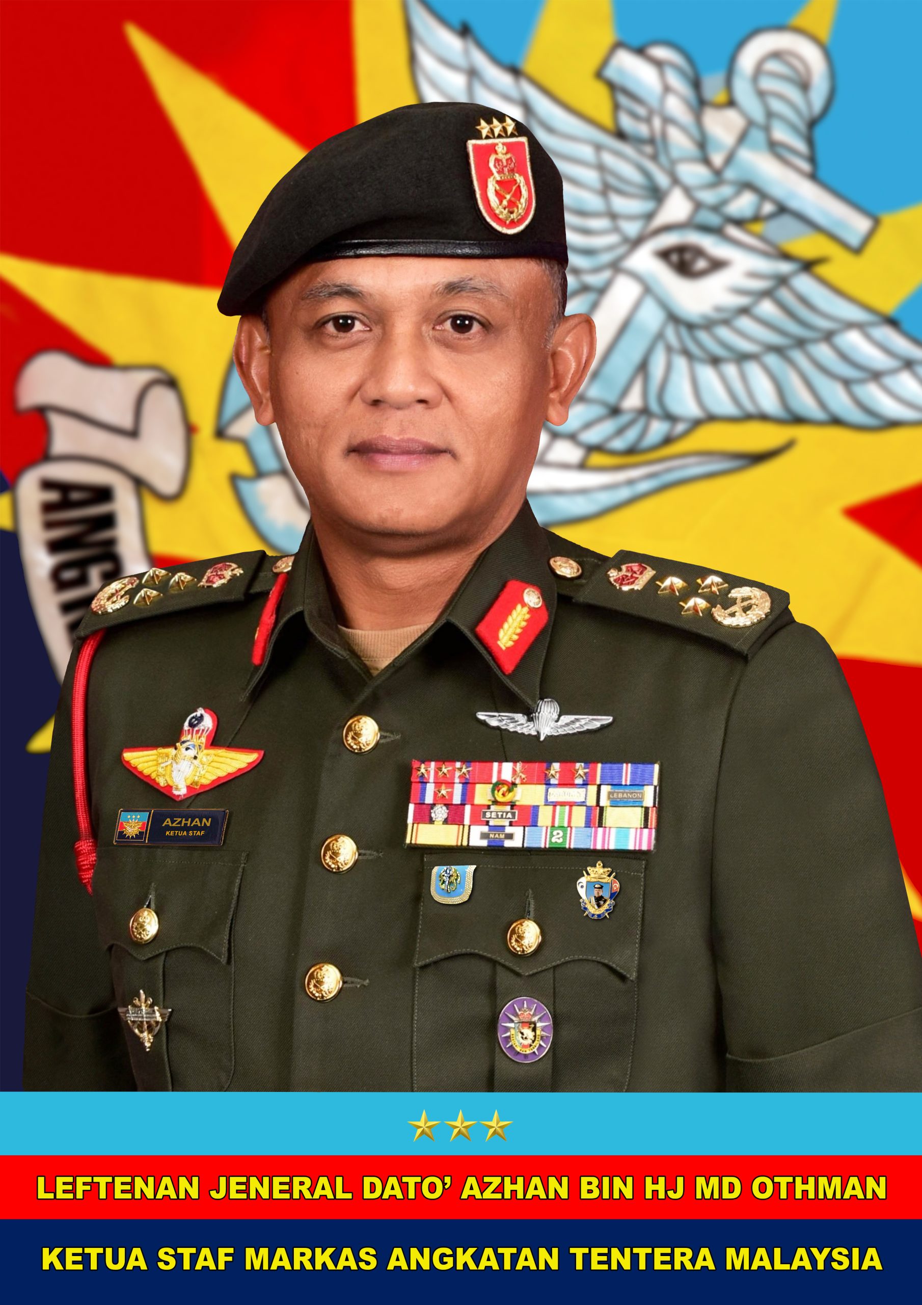 Panglima Tentera Darat Malaysia Baharu Dilantik di Tengah-Tengah Fasa Peralihan Kepimpinan Tertinggi