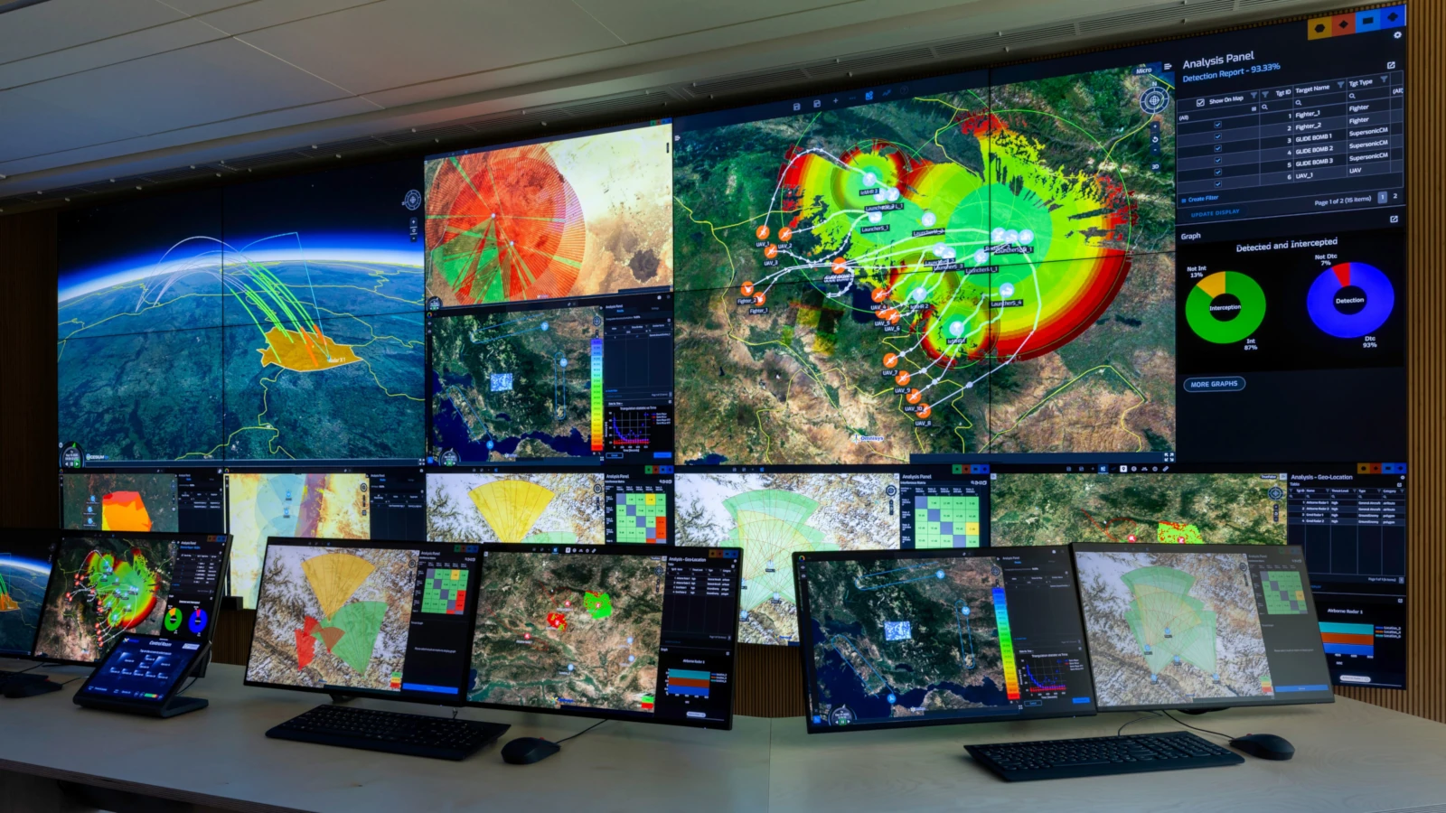 Omnisys Targets Interceptor Endurance Gap with BRO-AD