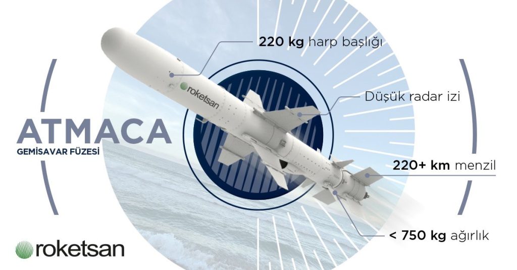 Malaysia Seeks Naval Strike Missile Replacement Following Licence Revocation