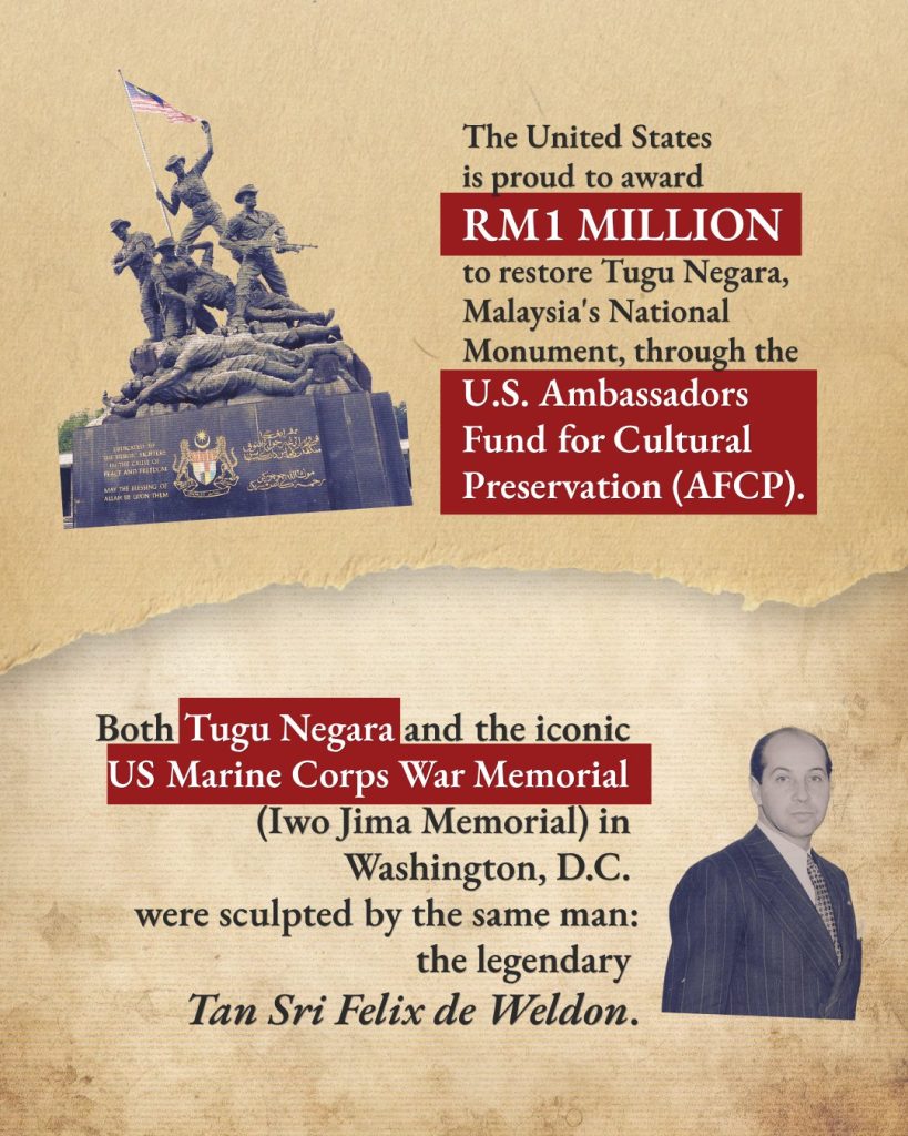 US Grants US$250,000 for Tugu Negara Restoration