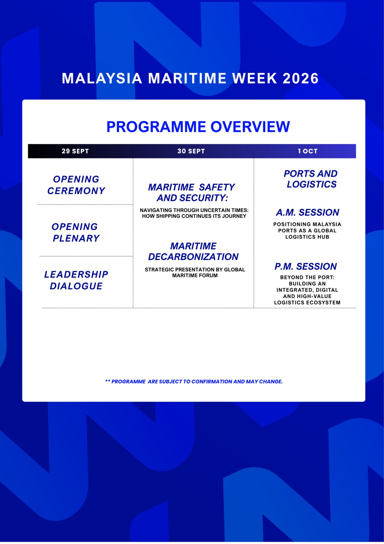 Malaysia Prepares Malaysia Maritime Week 2026